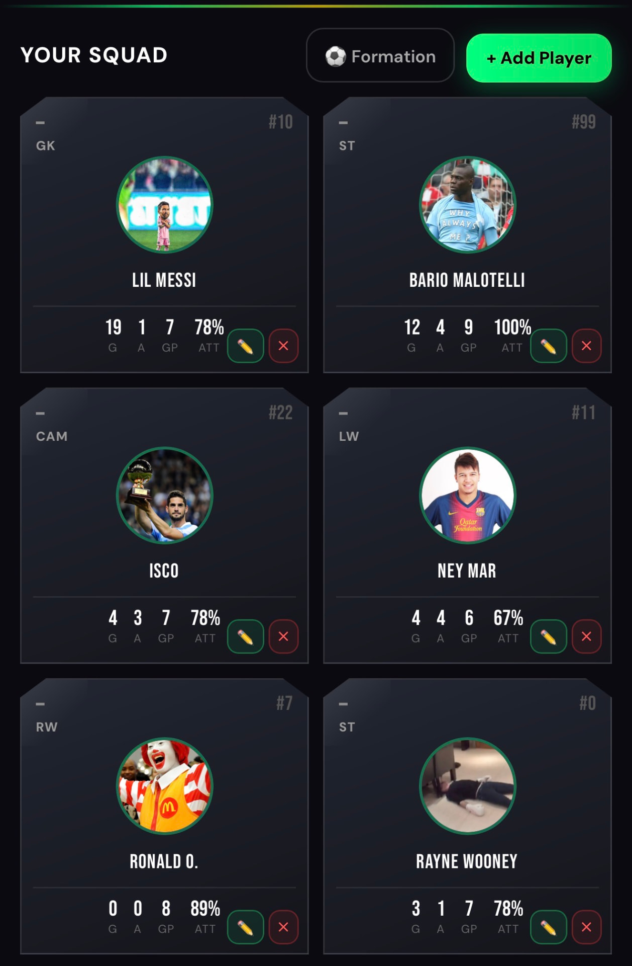 Goal Tally squad screen with player cards and stats